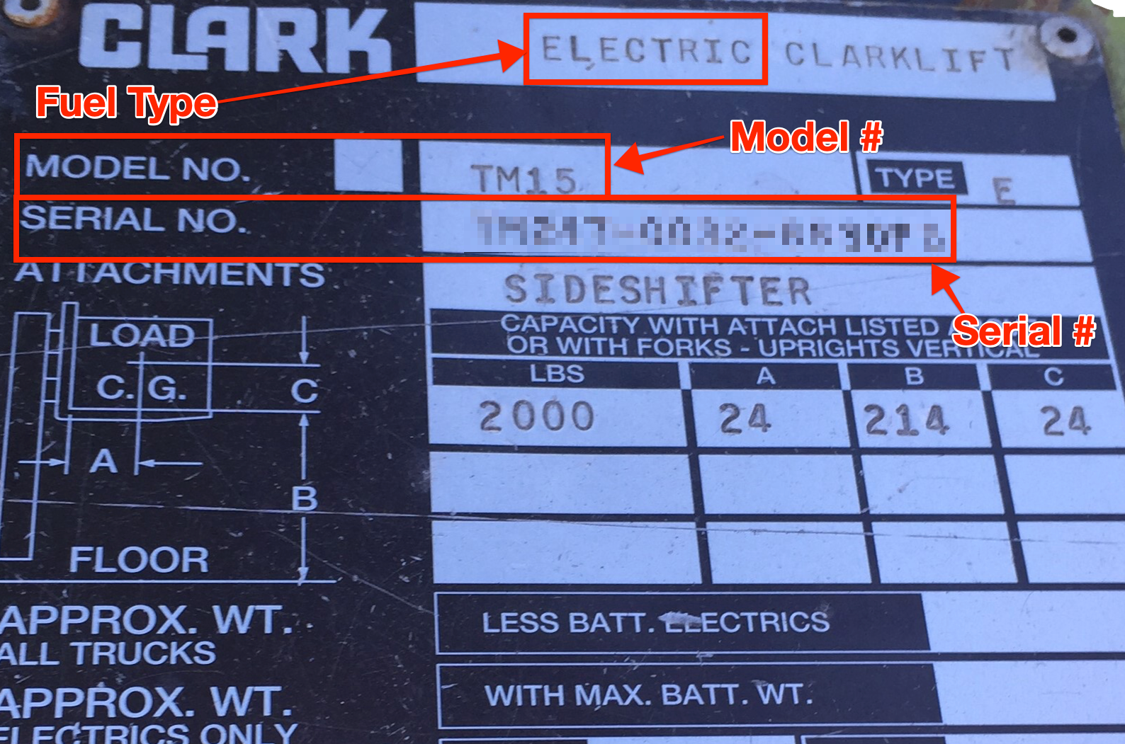 Clark-Data-Plate