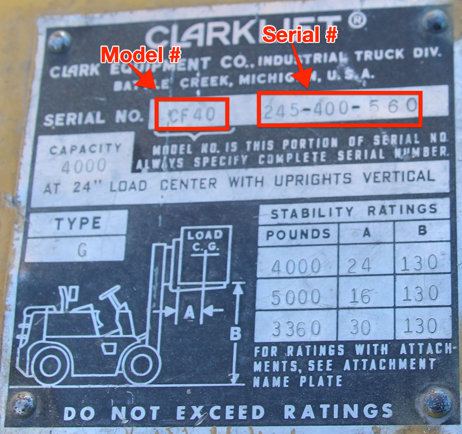 Clark-Data-Plate-2